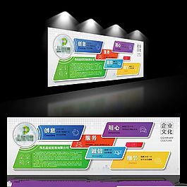 企業(yè)文化墻圖片7