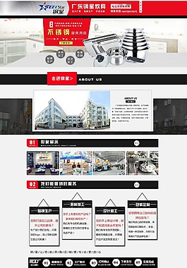 家居生活用品五金鍋碗