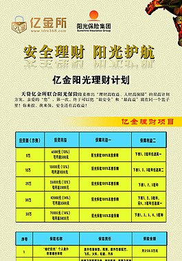 陽(yáng)光理財(cái)展架