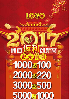 元宵節(jié)促銷海報(bào)圖片