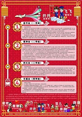 2017春節(jié)除夕過年列車扁平節(jié)日喜慶海報