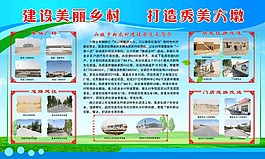 建设美丽乡村展板