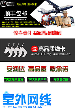 安潤達網線詳情頁模板