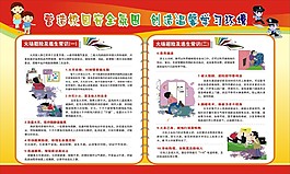 消防安全展板2