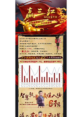 活動(dòng)APP頁(yè)面PSD