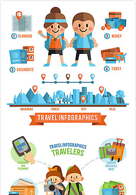 人物旅行信息图