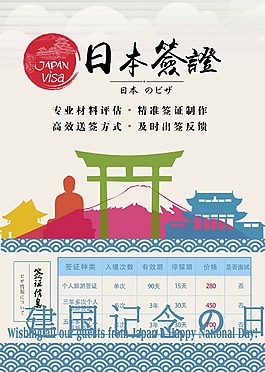 日本旅行海報