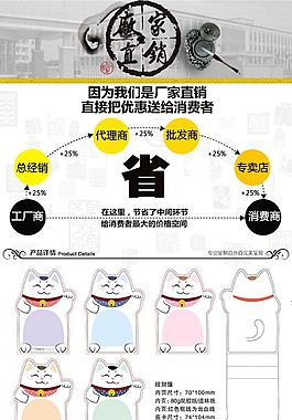 便簽詳情