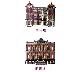 廈門地標