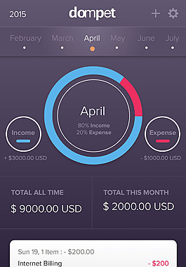 Dompet UI移動手機APP界面UI