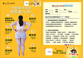 肥胖者問卷