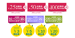 優(yōu)惠券PSD素材模板