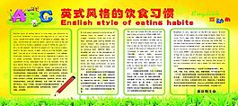 英語組
