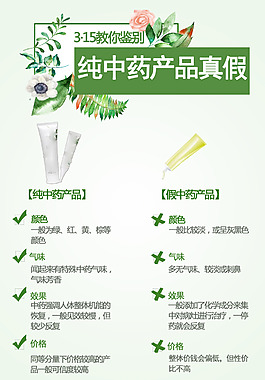 315鑒別中藥牙膏