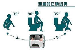坐便器圖素