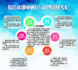 6S時(shí)尚多邊形管理