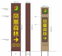 戶外立地式導視牌廣告設計