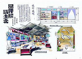 品牌服裝店裝修效果圖