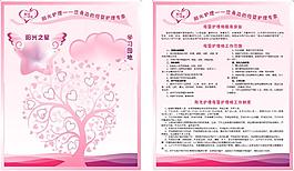 護(hù)理展板