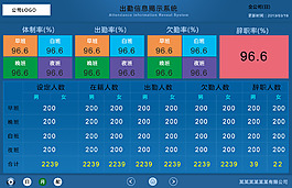 軟件系統界面UI設計
