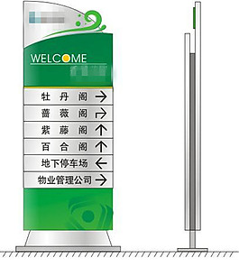 常見(jiàn)立地式導(dǎo)視牌設(shè)計(jì)