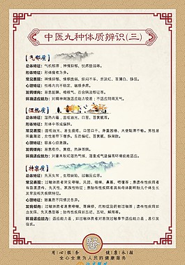 中醫(yī)九種體質(zhì)