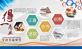 企業(yè)展板