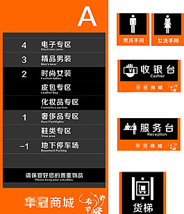 商城樓層導(dǎo)視牌標(biāo)識牌設(shè)計(jì)
