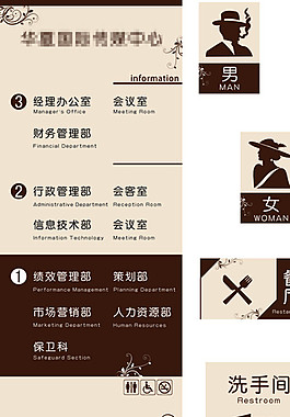 白粉色楼层索引牌门牌洗手间牌设计