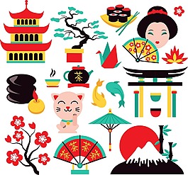 日本旅行主題元素