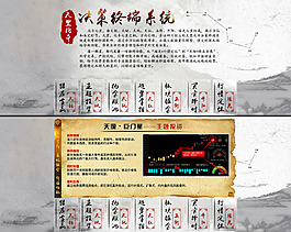 专题页面