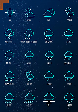 天氣圖標(biāo)