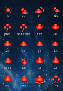 天氣icon設(shè)計(jì)