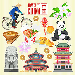 中國特色旅行