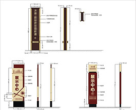 多用途多樣化立地式導視牌設計