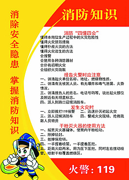 消防知識海報