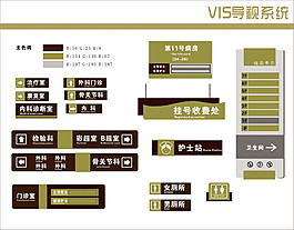 醫院科室牌導視牌門牌VI導視系統設計