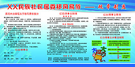 社區(qū)移風(fēng)易俗展板