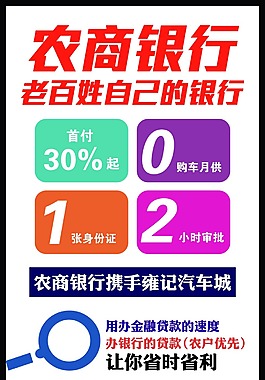農(nóng)商銀行展架