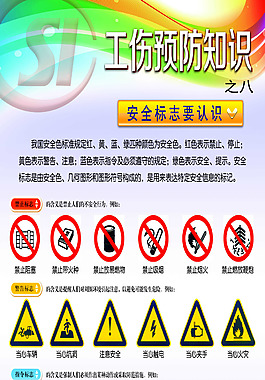工傷預防知識之八