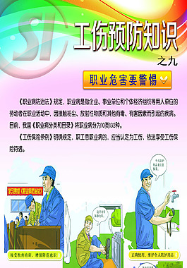 工傷預防知識之九