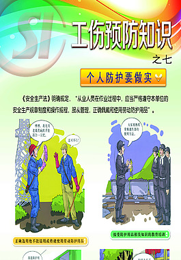 工傷預防知識之七