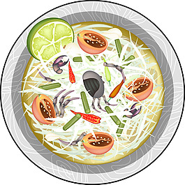 時(shí)尚美味大餐