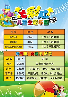 游玩價格表