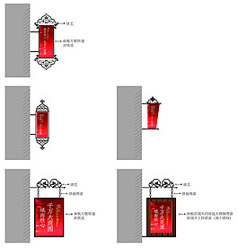 中式紅色復(fù)古標(biāo)識(shí)牌設(shè)計(jì)