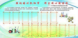 理化生實(shí)驗(yàn)展板