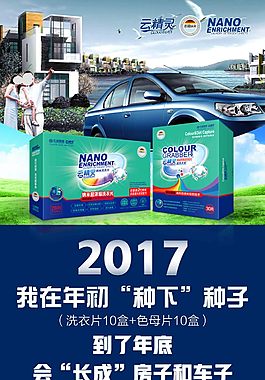 云精靈納米超濃縮洗衣片色母片