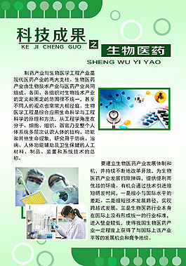 生物醫藥海報