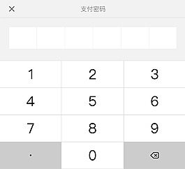 數字小鍵盤