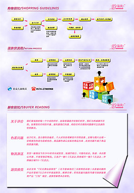 通用淘寶電商詳情頁(yè)psd設(shè)計(jì)